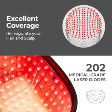 Capillus Plus Mobile Laser Therapy Cap for Hair Regrowth, with 202 Red Light Lasers for Laser Hair G...