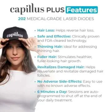 Capillus Plus Mobile Laser Therapy Cap for Hair Regrowth, with 202 Red Light Lasers for Laser Hair Growth, Red Light Hair Growth