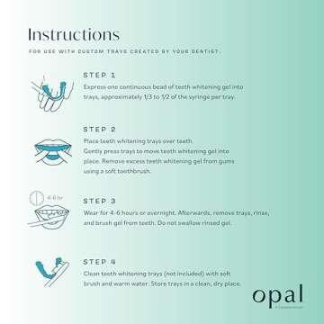 Opalescence Opal 15% Teeth Whitening Gel - Fast Results