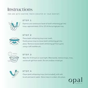 Opalescence Opal 15% Teeth Whitening Gel - Fast Results