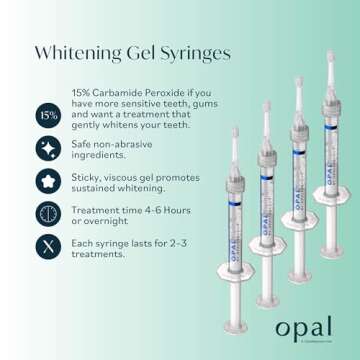 Opalescence Opal 15% Teeth Whitening Gel - Fast Results