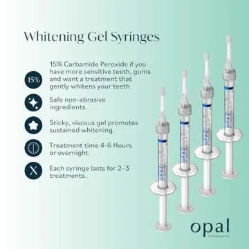 Opalescence Opal 15% Teeth Whitening Gel - Fast Results