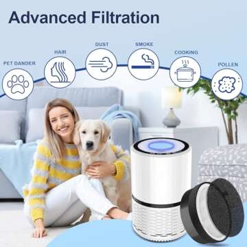 LV-H132 Replacement Filter for LEVOIT LV-H132 Air Puifier, 3-in-1 Nylon Pre-Filter, H13 True HEPA Filter, High-Efficiency Activated Carbon Filter, Part # LV-H132-RF