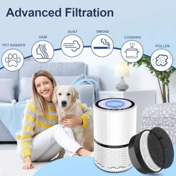 LV-H132 Replacement Filter for LEVOIT LV-H132 Air Puifier, 3-in-1 Nylon Pre-Filter, H13 True HEPA Filter, High-Efficiency Activated Carbon Filter, Part # LV-H132-RF