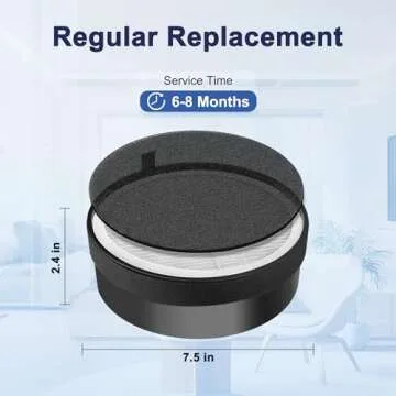 LV-H132 Replacement Filter for LEVOIT LV-H132 Air Puifier, 3-in-1 Nylon Pre-Filter, H13 True HEPA Filter, High-Efficiency Activated Carbon Filter, Part # LV-H132-RF