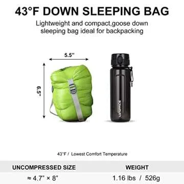 AEGISMAX Ultralight Down Sleeping Bag for Camping