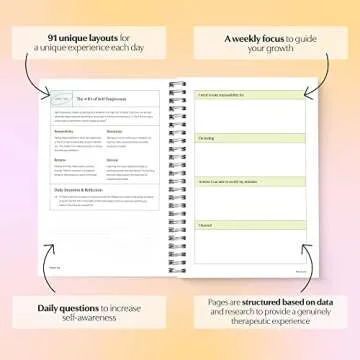 Switch Research Self-Love Journal - Self Care Journal for Women with Prompts - Mindfulness & Gratitude Journal, Therapist Recommended for Self Reflection & Personal Growth - Guided Writing Notebook A4