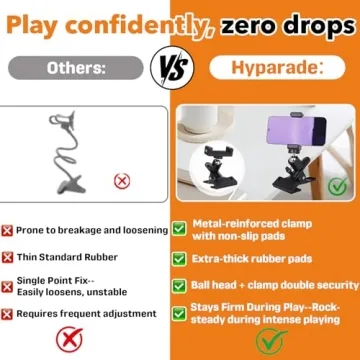 Hyparade 360° Adjustable Guitar Phone Mount Holder