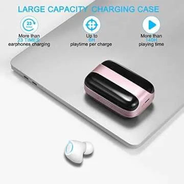 Motast Bluetooth 5.3 Earbuds 140H Playtime and Waterproof