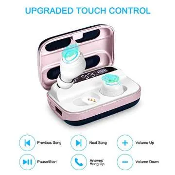 Motast Bluetooth 5.3 Earbuds 140H Playtime and Waterproof