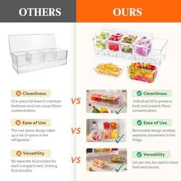 Lifewit Ice Chilled Condiment Caddy - 5 Containers