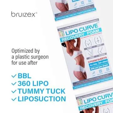 LipoCurve Foam Pads for Post Surgery Recovery & Comfort