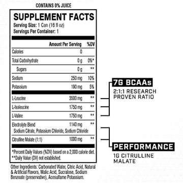 XTEND Carbonated Zero Sugar Hydration & Recovery Drink, Branched Chain Amino Acids, Electrolytes + P...