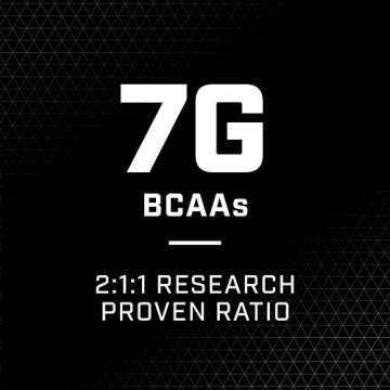 XTEND Carbonated Zero Sugar Hydration & Recovery Drink, Branched Chain Amino Acids, Electrolytes + Performance BCAAs, Blue Raspberry Ice, 16 Ounce Cans (Pack of 12)