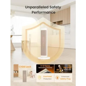 Compact 25" Electric Space Heater with Remote Control, Timer, Oscillation, and Safety Features