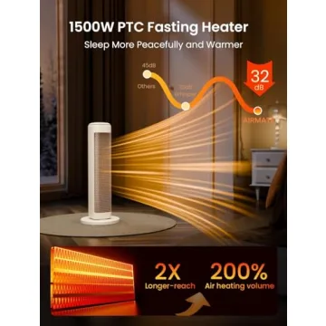 25" Airmate Space Heater for Indoor Comfort and Safety