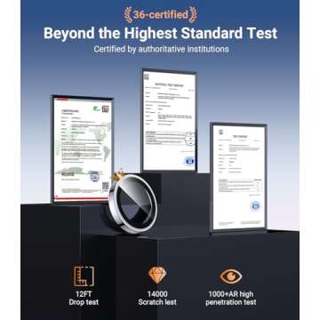 Bstozalle 2 Pack Military Grade 9H+ Glass for iPhone 16 Pro Max/16 Pro Camera Lens Protector [1:1 In...