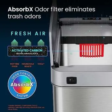 iTouchless 18 Gallon Wings Open Kitchen Trash Can with Lid and Odor Filter, Dog Proof Lid Lock 68 Liter Slim Stainless Steel Garbage Bin Home Office Bedroom Living Room Large Capacity Wastebasket