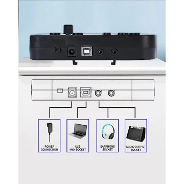 AODSK Electric Drum Set for Beginners with 150 Sounds