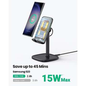 INIU Wireless Charger Stand, 15W Fast Wireless Charging Stand, Adjustable Angle Charger Dock Phone H...