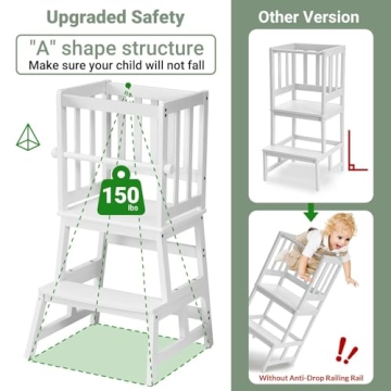 COSYLAND Kids Kitchen Step Stool for Toddlers Safety and Fun