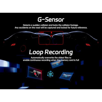 4K Dual Dash Cam with Wi-Fi, 64GB SD Card & Night Vision