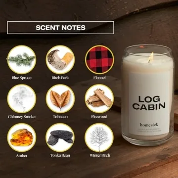 Homesick Log Cabin Candle - 60-80 Hours of Relaxation