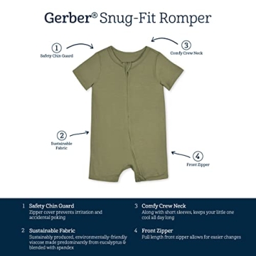 Eco-Friendly Gerber Baby Buttery-soft Romper