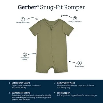 Eco-Friendly Gerber Baby Buttery-soft Romper