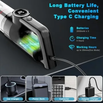 MONOZEL Handheld Vacuum with LED Light and Fast Charge