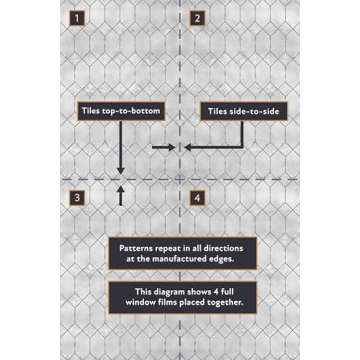 Artscape Old English Window Privacy Film | Elegant & Easy to Apply