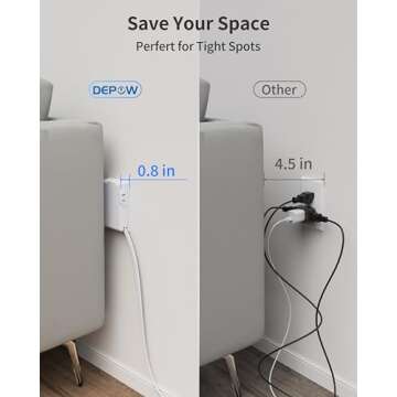 DEPOW Flat Extension Cord with Surge Protection for Home