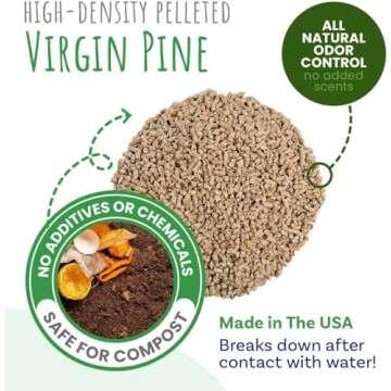 Small Pet Select - All Natural Pellet Bedding, 40lb