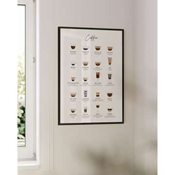 RipGrip Coffee Art Print - Cafe Decor and Coffee Bar Decor College Dorm Poster, Dorm Wall Decor for ...