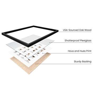 RipGrip Coffee Art Print - Cafe Decor and Coffee Bar Decor College Dorm Poster, Dorm Wall Decor for Girls, Kitchen and Apartment Wall Art Coffee Decor (Beige Frame, 24x36)