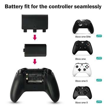Oussirro Rechargeable Battery Pack for Xbox One Controller, 2pcs 1200mAh Ni-MH Batteries with Charger Cable & Cover for Xbox One X/Xbox One S/Xbox One Eliet Wireless Controller