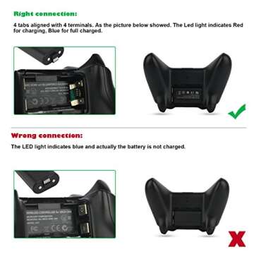 Oussirro Rechargeable Battery Pack for Xbox One Controller, 2pcs 1200mAh Ni-MH Batteries with Charger Cable & Cover for Xbox One X/Xbox One S/Xbox One Eliet Wireless Controller