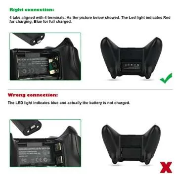 Oussirro Rechargeable Battery Pack for Xbox One Controller, 2pcs 1200mAh Ni-MH Batteries with Charger Cable & Cover for Xbox One X/Xbox One S/Xbox One Eliet Wireless Controller