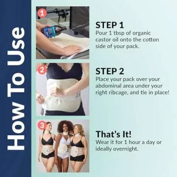 Queen of the Thrones Castor Oil Pack Bundle for Wellness