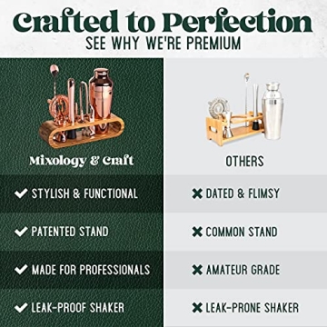 Mixology Bartender Kit: 10-Piece Bar Tool Set with Bamboo Stand