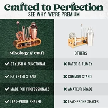 Mixology Bartender Kit: 10-Piece Bar Tool Set with Bamboo Stand