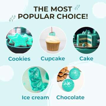 Bulk (20g) Luster Dust Edible Cake Decorations, Teal Edible Dust for Cake Edible Luster Dust for Cupcake Decorations, Cake Drip, Teal Edible Paint for Cakes, Edible Shimmer Dust for Drinks