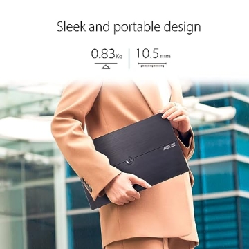 ASUS ZenScreen 15.6” Portable Monitor 1080P HD