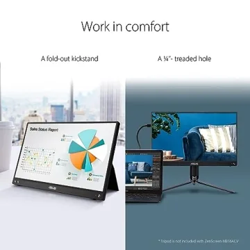 ASUS ZenScreen 15.6” Portable Monitor 1080P HD