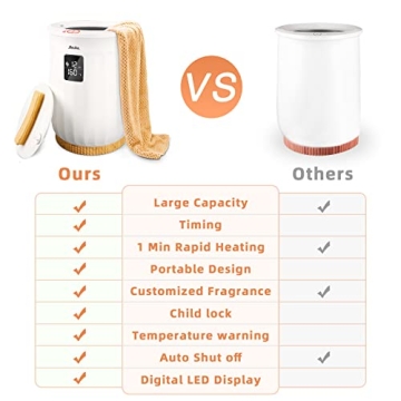 Luxury Towel Warmers for Ultimate Spa Comfort