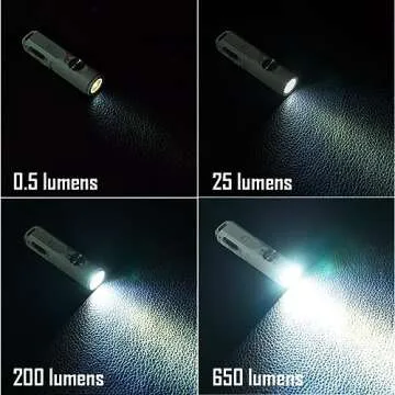 RovyVon A3 Gen 4 Keychain Flashlight- Super Bright 650 Lumens, USB C Rechargeable EDC Flashlight Water-Resistant, Lightweight- Ideal for Everyday Carry, Camping, Hiking, Emergency (Mao White)