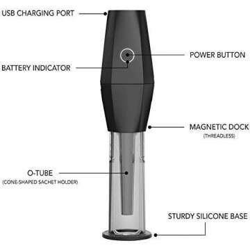 OTTO Electric Herb & Spice Grinder - Smart Convenience