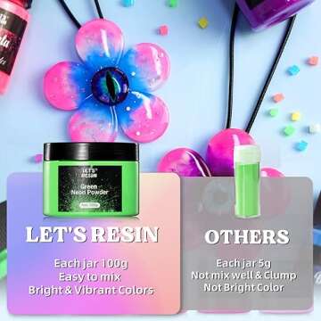 LET'S RESIN Bright Green Neon Pigment Powder for Crafts