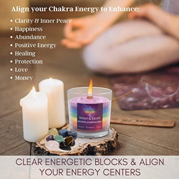 Spirit & Light Chakra Candles - Meditative Crystals & Scents