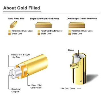 NOKMIT 14K Gold Filled Dainty Stacking Ring for Women